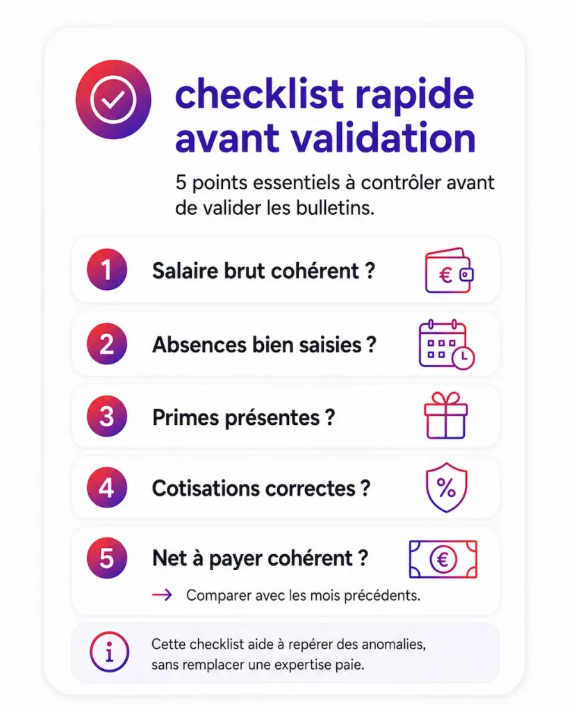 Checklist rapide avant validation du bulletin de paie 2026 avec contrôle du salaire brut, des absences, des primes, des cotisations et du net à payer.