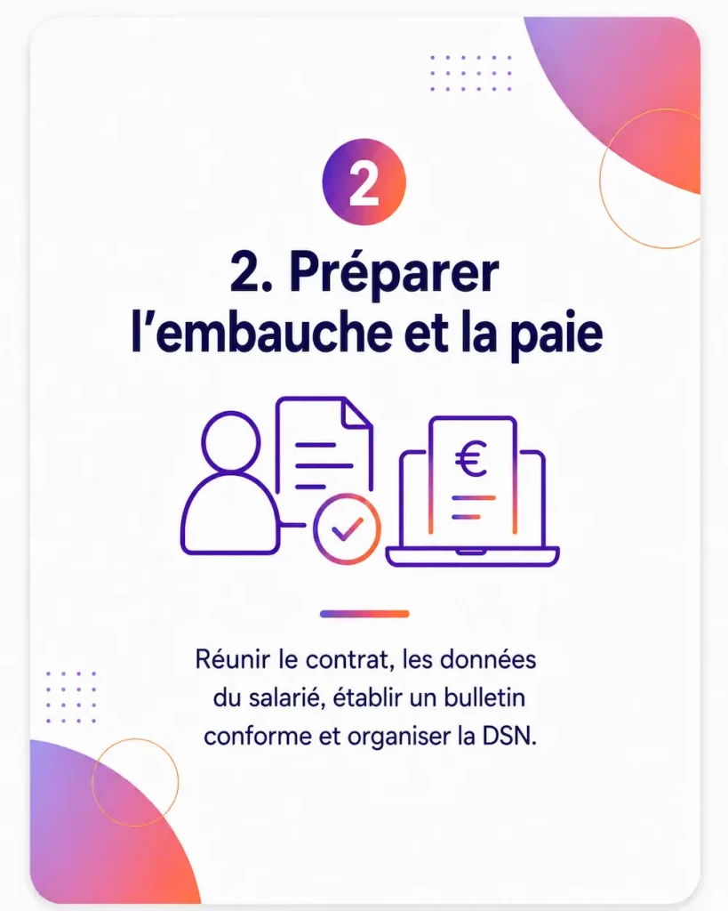 Préparer l’embauche et la paie d’une entreprise étrangère en France